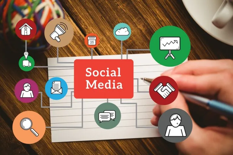 التسويق الرقمي في الأردن